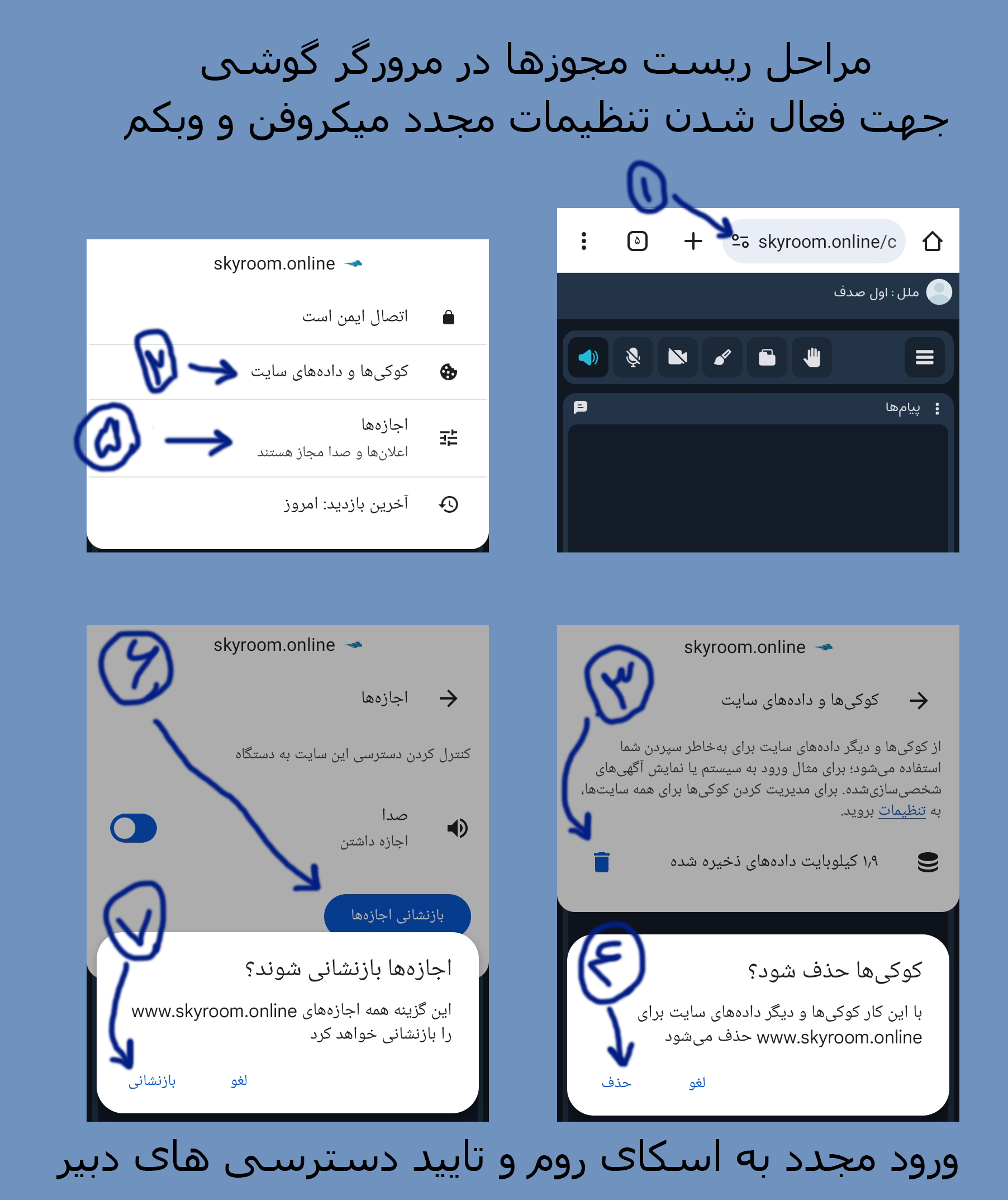 راهنمای شماره یک